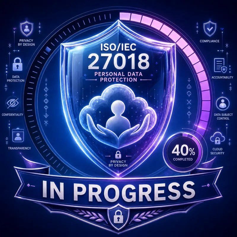 ISO/IEC 27018 — Protection of PII in Public Clouds, certification in progress